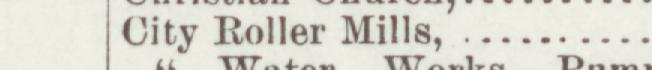 The line reading City Roller Mills in the 1897 atlas index
