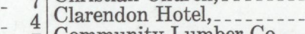 The line reading Clarendon Hotel in the 1946 atlas index