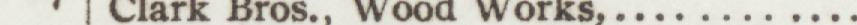 The line reading Clark Bros., wood works in the 1905 atlas index