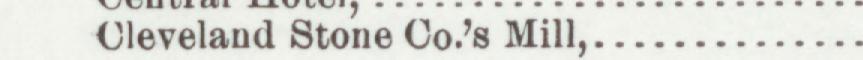 The line reading Cleveland Stone Co?s Mill in the 1901 atlas index