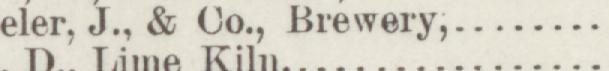 The line reading Co., Brewery in the 1886 atlas index