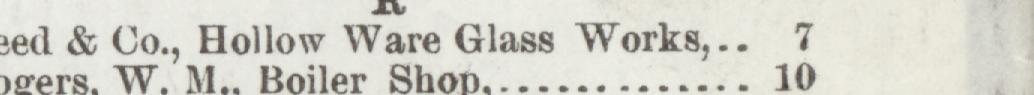 The line reading Co., Hollow Ware Glass Works in the 1896 atlas index