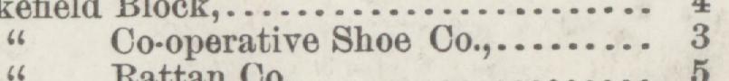 The line reading Co-operative Shoe Co in the 1887 atlas index