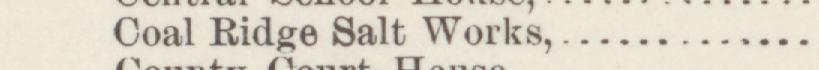 The line reading Coal Ridge Salt Works in the 1888 atlas index