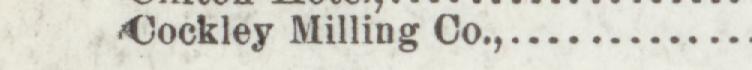 The line reading Cockley Milling Co in the 1895 atlas index
