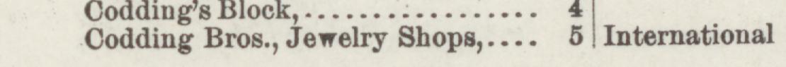 The line reading Codding Bros., Jewelry Shop in the 1885 atlas index