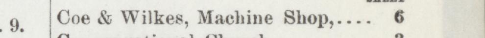 The line reading Coe & Wilkes, Machine Shop in the 1892 atlas index