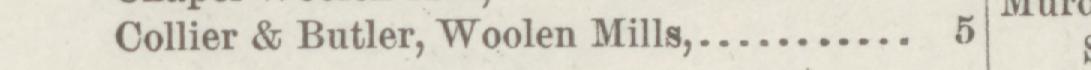 The line reading Collier & Butler, Woolen Mills in the 1888 atlas index