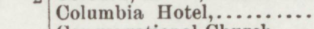 The line reading Columbia Hotel in the 1896 atlas index