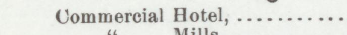 The line reading Commercial Hotel in the 1899 atlas index