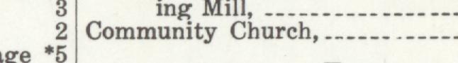The line reading Community Church in the 1922 atlas index