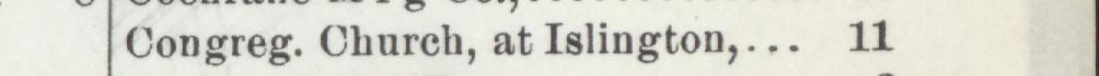 The index line reading Congreg. Church, at Islington in the 1903 atlas