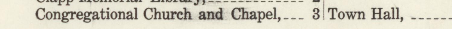 The index line reading Congregational Church and Chapel in the 1910 atlas