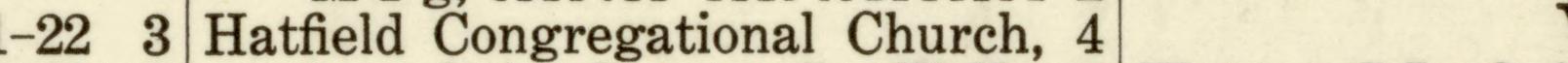 The index line reading Hatfield Congregational Church in the 1915 atlas