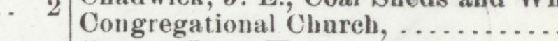 The index line reading Congregational Church in the 1904 atlas