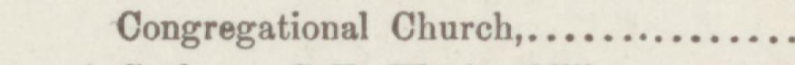 The line reading Calvin Congregational Church in the 1887 atlas index