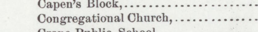 The index line reading Congrogational Church in the 1891 atlas