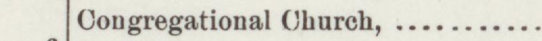 The line reading Congregational Church in the 1893 atlas index