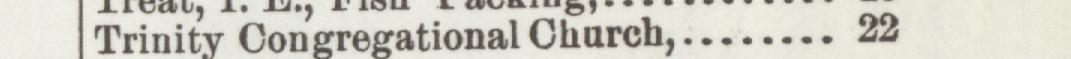 The line reading Congregational Church in the 1898 atlas index