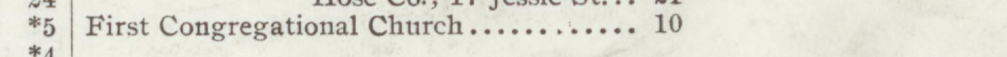 The index line reading Congregational Church in the 1907 atlas