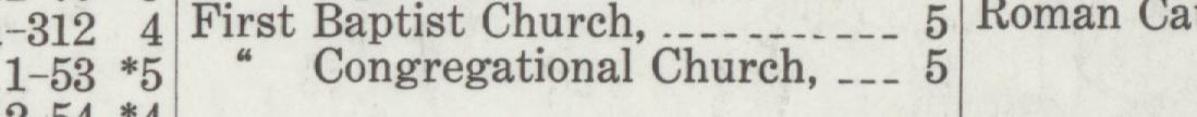 The line reading Congregational Church in the 1921 atlas index