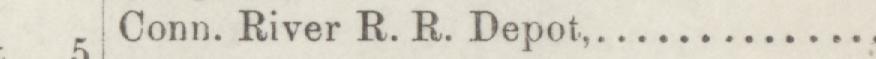 The line reading Conn. River R.R. Depot in the 1885 atlas index