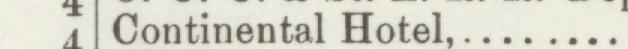 The index line reading Continental Hotel in the 1896 atlas