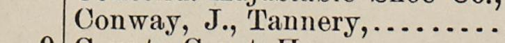 The line reading Conway, J., Tannery in the 1890 atlas index