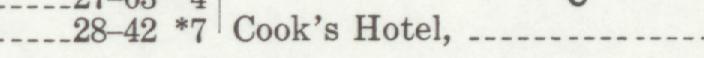 The index line reading Cook's Hotel in the 1911 atlas