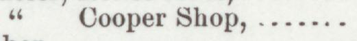 The line reading Cooper Shop in the 1892 atlas index