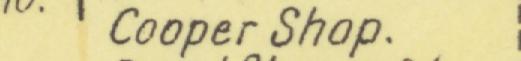 The index line reading Cooper Shop in the 1901 atlas