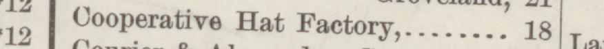 The line reading Cooperative Hat Factory in the 1886 atlas index