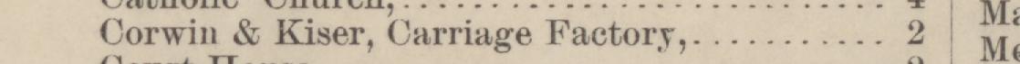 The line reading Corwin & Kiser, Carriage Factory in the 1884 atlas index