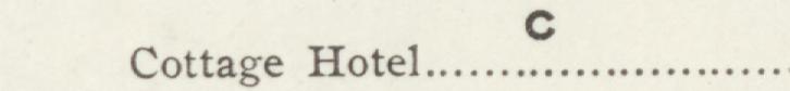 The line reading Cottage Hotel C in the 1901 atlas index