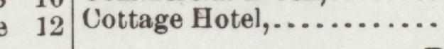 The line reading Cottage Hotel in the 1895 atlas index