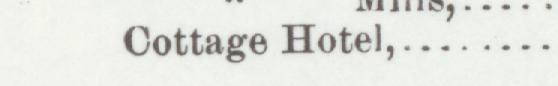 The index line reading Cottage Hotel in the 1899 atlas