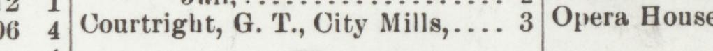 The line reading Courtright, G.T., City Mill in the 1905 atlas index