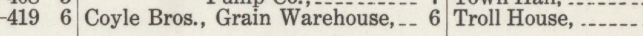 The line reading Coyle Bros., Grain Warehouse in the 1915 atlas index