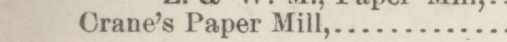 The line reading Crane's Paper Mill in the 1892 atlas index