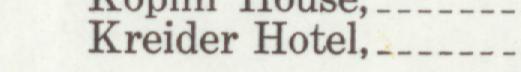 The line reading Creider Hotel in the 1908 atlas index