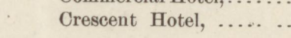 The line reading Crescent Hotel in the 1884 atlas index