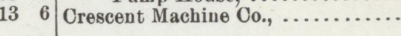 The line reading Crescent Machine Co in the 1903 atlas index