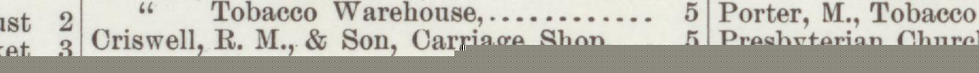 The line reading Criswell, R. M., & Son, Carriage Shop in the 1890 atlas index