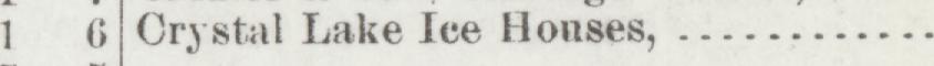 The line reading Crystal Lake Ice Honses in the 1892 atlas index