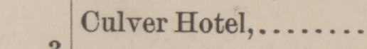 The line reading Culver Hotel in the 1885 atlas index