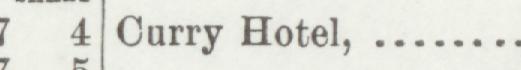 The line reading Curry Hotel in the 1897 atlas index