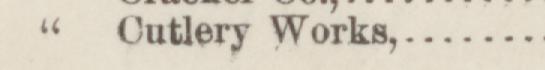 The line reading Cutlery Works in the 1886 atlas index
