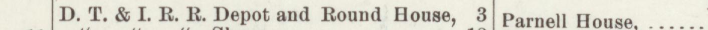 The line reading D. T.& I. R. R. Depot and Round House in the 1905 atlas index