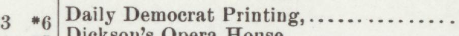 The line reading Daily Democrat Printing in the 1902 atlas index