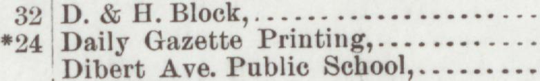 The line reading Daily Gazette Printing in the 1891 atlas index